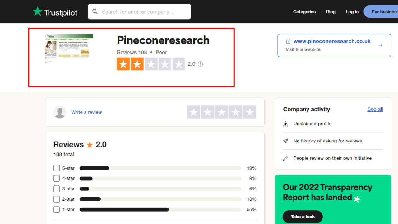 pinecone research reviews